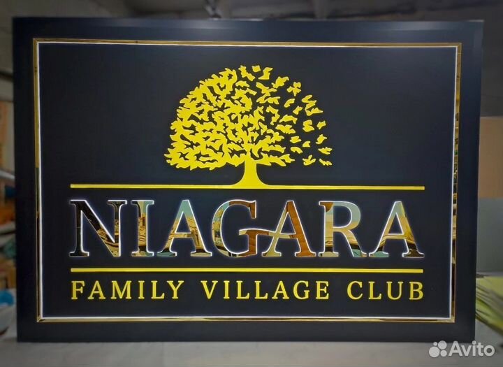 Наружняя реклама, вывески