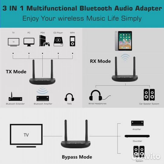 Vikefon 80m Bluetooth 5.0 Transmitter Receiver 3
