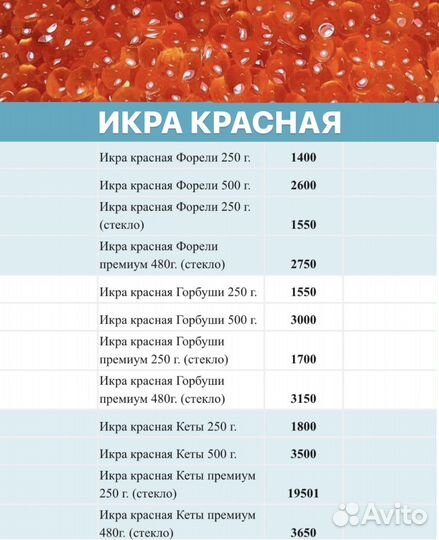 Икра красная форели