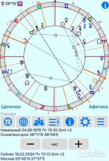 Астролог натальная карта