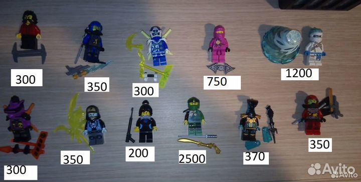 Лего ниндзяго минифигурки