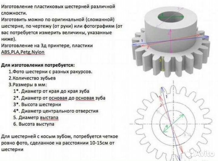 Изготовление шестеренок