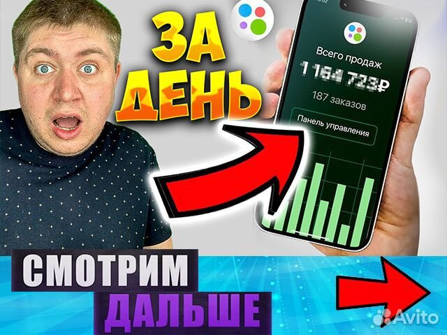 Авитолог как начать товарный бизнес на авито
