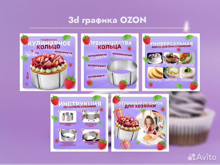 Инфографика, дизайн карточек Wildberries, ozon