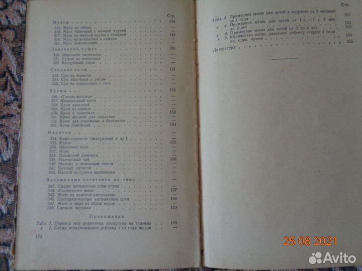 Кулинарные рецепты