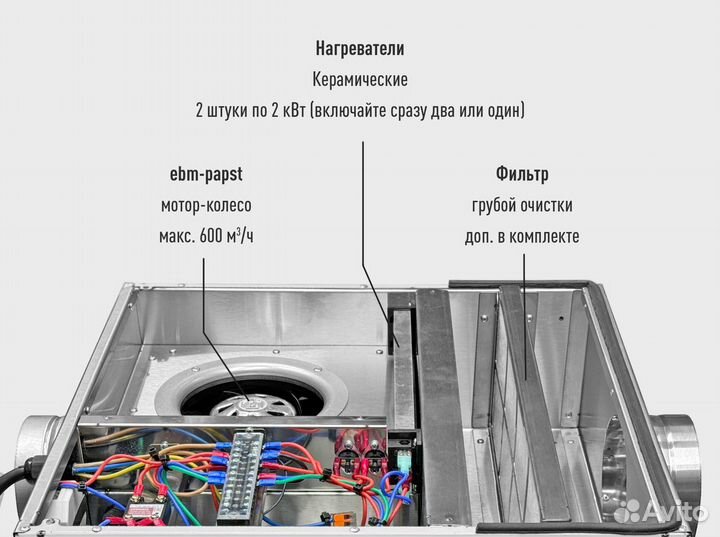 Приточная установка с подключением к умному дому