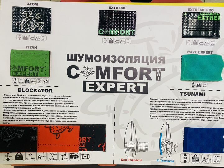 Виброизоляция Comfort Mat I-Mat 3