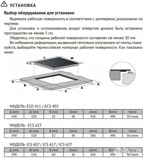 Электрическая варочная панель Kuppersberg ECO 411