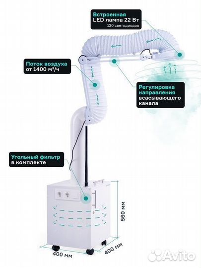 Вытяжка для кератина и ботокса