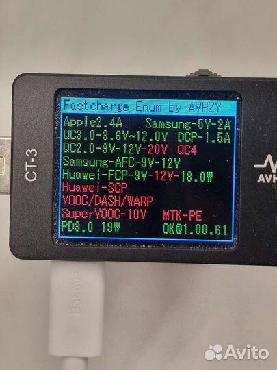 Зарядное устройство Anker Nano 20W