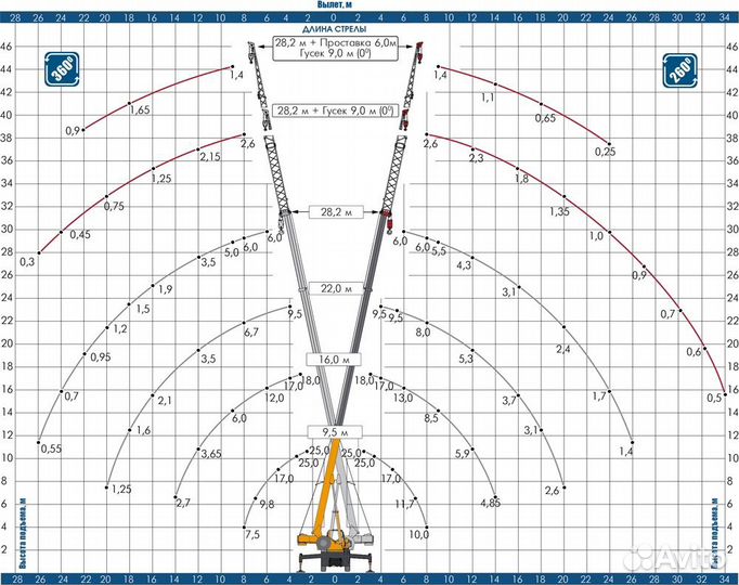 Галичанин КС-55713-1В-1 (ОВОИД), 2025