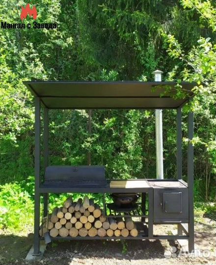 Мангалы в стиле лофт