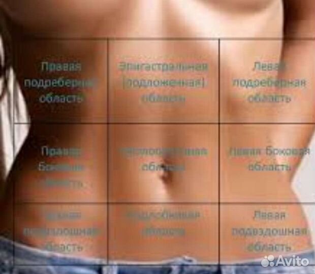 Массаж живота, поджелудочной