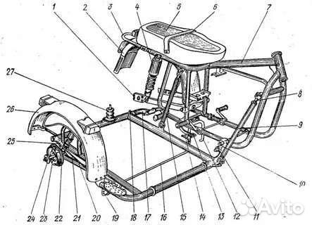Рама с коляской днепр