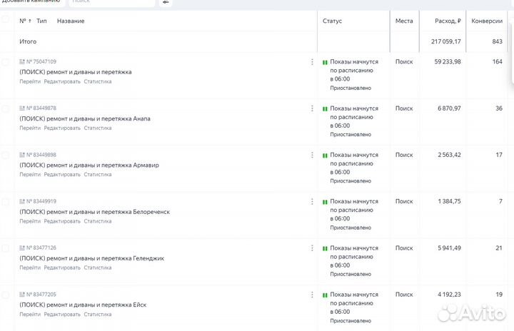 Контекстная реклама Я.Директ и продвижение сайтов