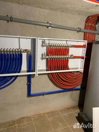 Теплые водяные полы