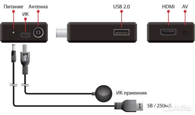 Цифровая тв приставка Movie T2