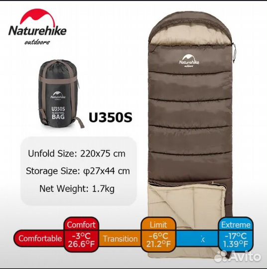 Спальный мешок naturehike u350s right правый