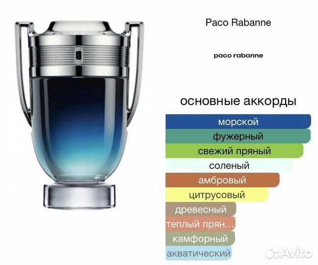 Paco Rabanne Invictus Legend Инвиктус Легенд духи