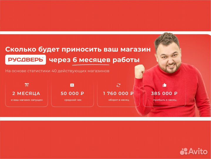 Прибыльный бизнес под ключ с доходом от 389.000