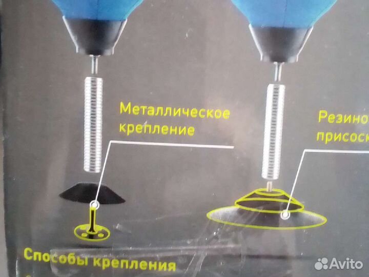 Боксерские перчатки бинты груша