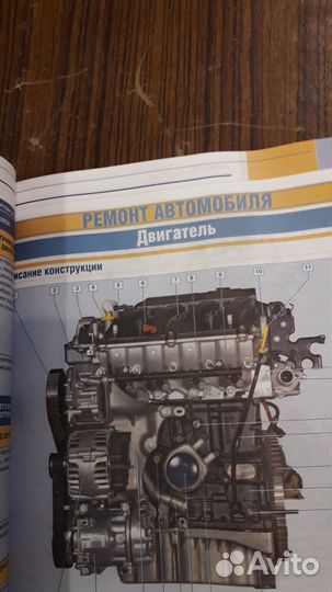 Книга по обслуживанию и ремонту рено дастер