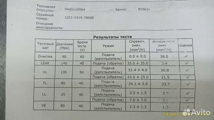Форсунки для Хундай сантафе