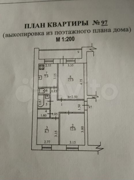 Планировка