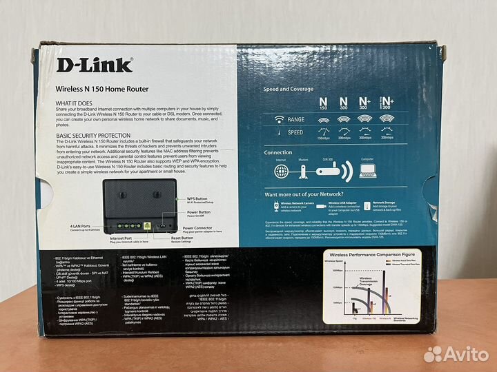 Роутер D-Link Wireless N 150 Home Router