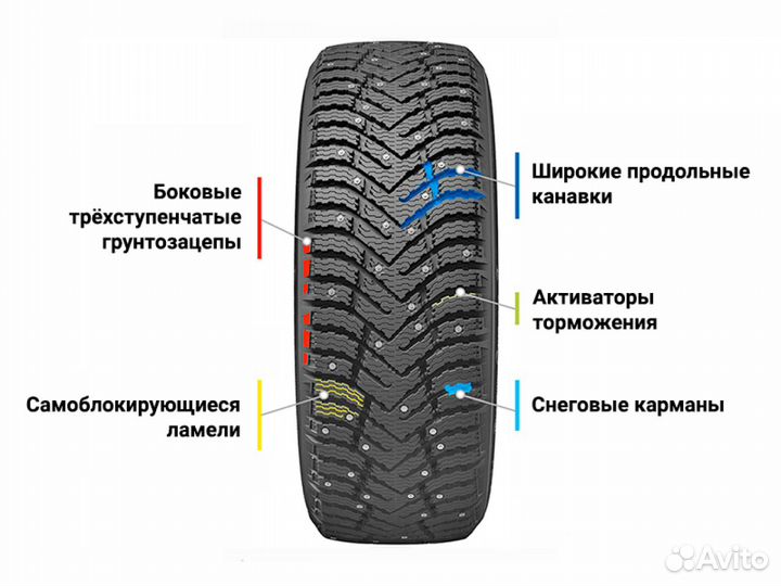 Cordiant Snow Cross 2 SUV 215/55 R18 99T
