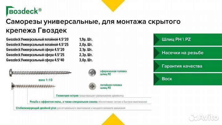 Саморезы универсальные Гвоздек