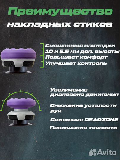 Накладки на стики для xbox OneSeries