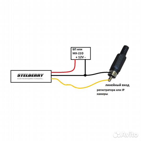 Микрофон Stelberry M-60 для камер видеонаблюдения