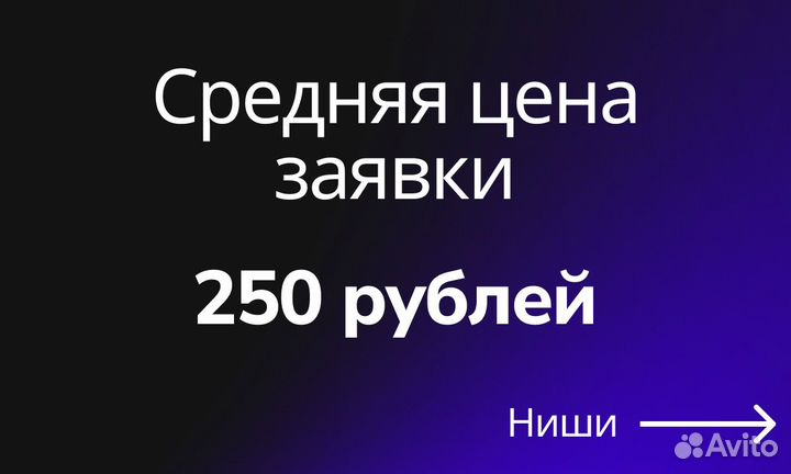 Таргетолог / Таргет вк / Реклама продвижение вк