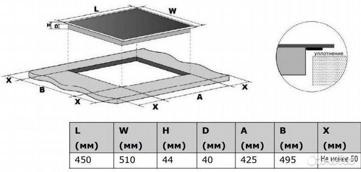 Электрическая варочная панель Haier