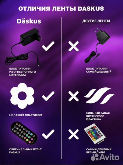 Лента светодиодная 10,15,20метр отмногоцветная