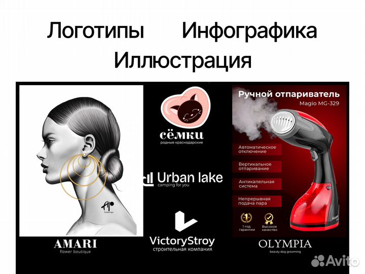 Графический дизайнер-иллюстратор, инфографика