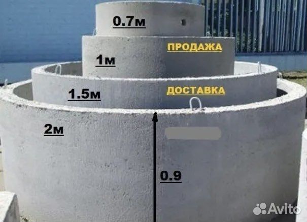 Кольцо жби