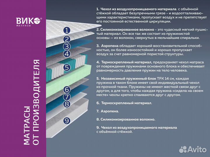 Матрас 140х200 новый