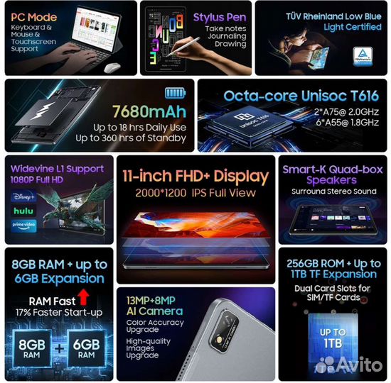 Игровой планшет Blackview Tab 16 8/256gb/LTE 4G