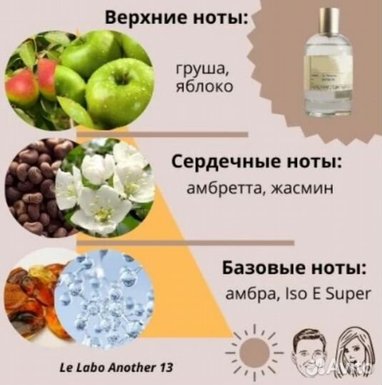 Инфографика для маркетплейсов, веб-дизайнер