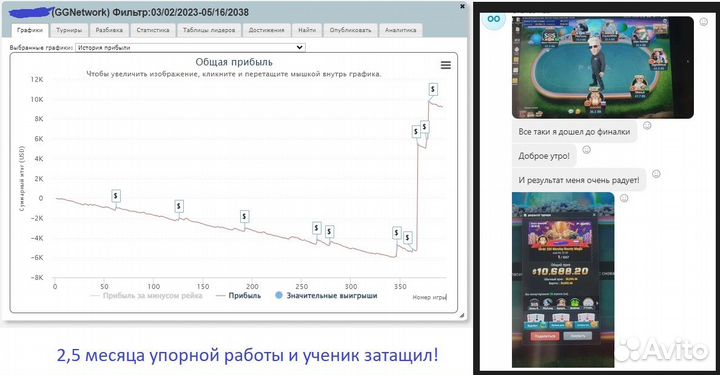Тренер по покеру
