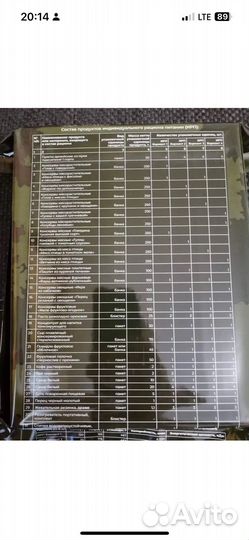 Ирп сухпай сухой паек дружба народов опт