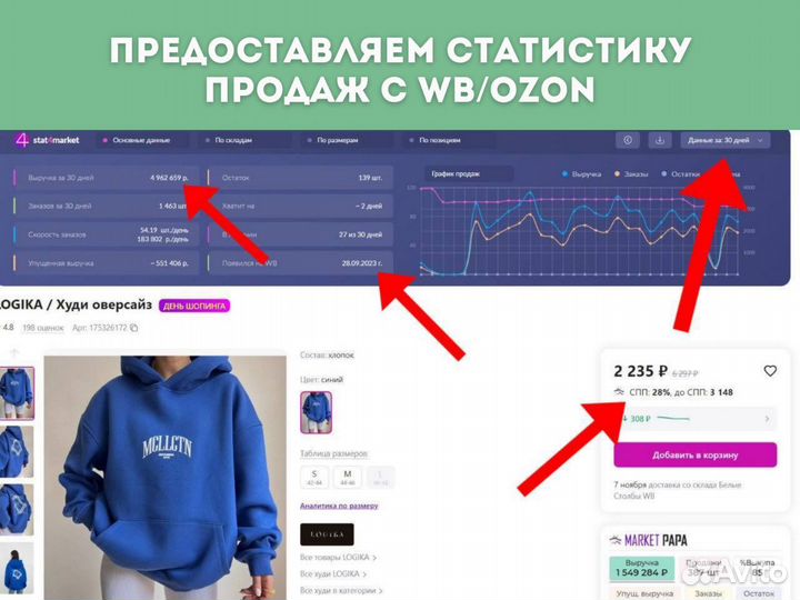 Пошив одежды оптом, швейное производство. 500 ед