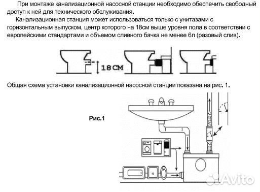 Насос Сололифт измельчитель STP - 600 A