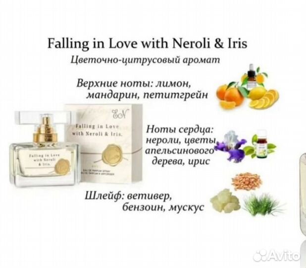 Парфюмированная вода Avon