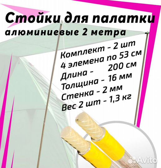 Стойки для тента