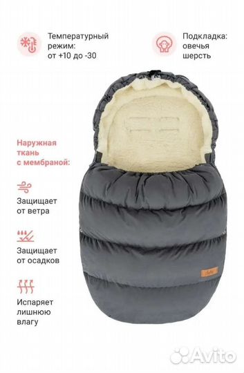 Теплый конверт в коляску (+ муфта)