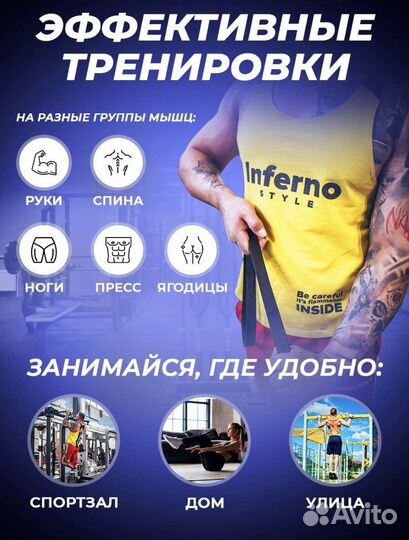 Фитнес резинки
