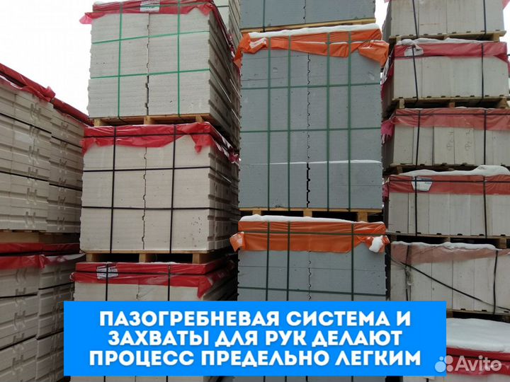 Газоблок поревит. В наличии